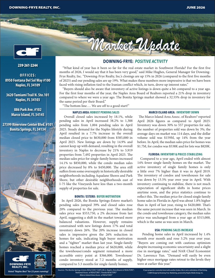 Downing-Frye Realty Inc market update covering the April 2026 Naples, Bonita Springs, and Marco Island numbers