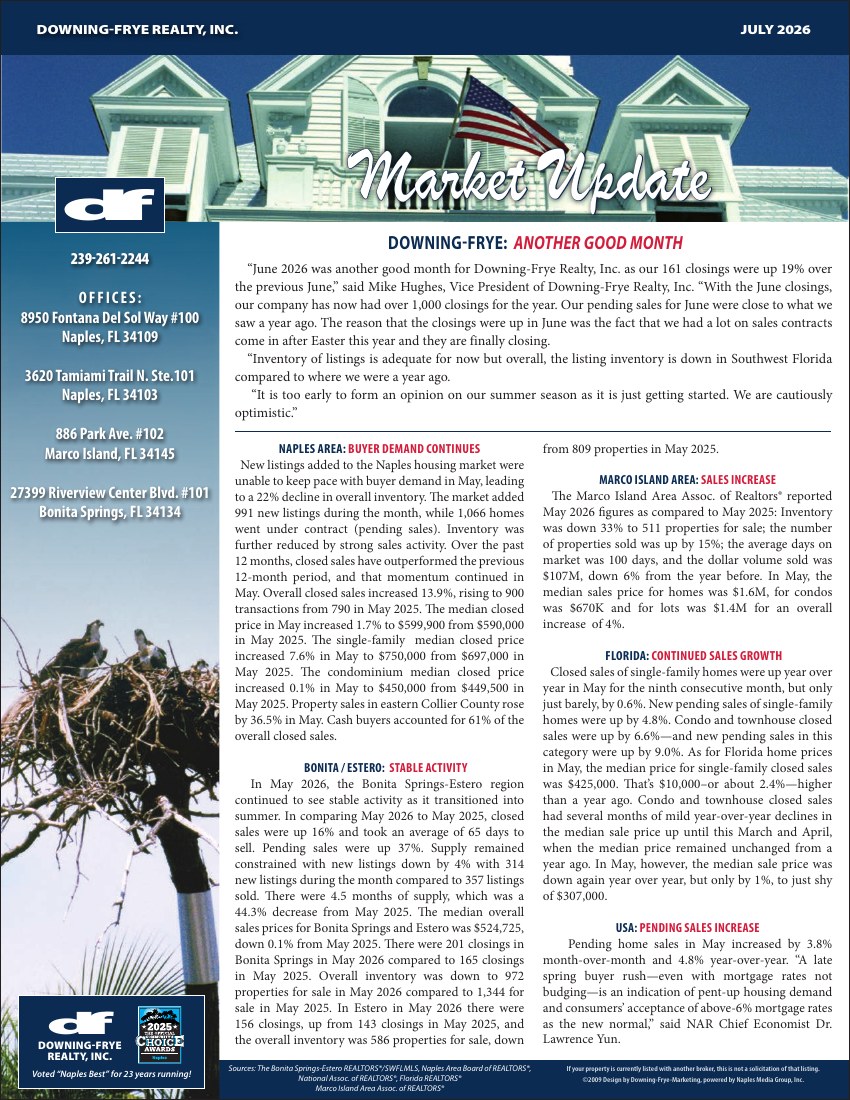 Downing-Frye Realty Inc market update covering the May 2026 Naples, Bonita Springs, and Marco Island numbers